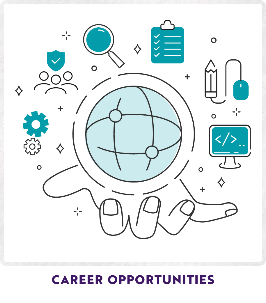 Career Opportunities